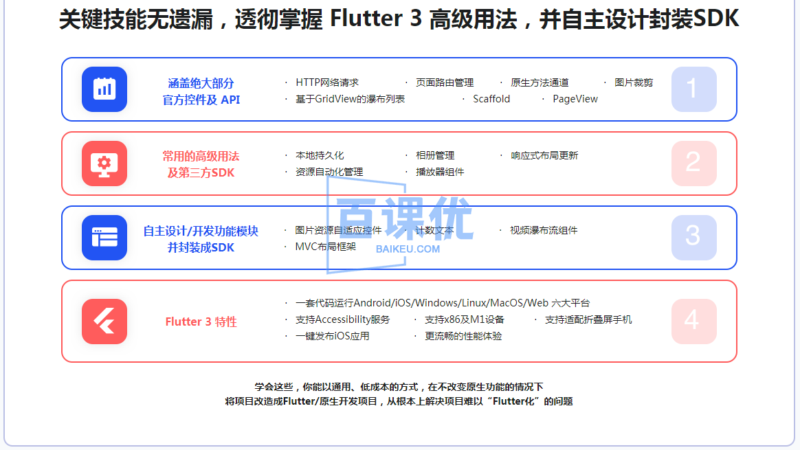 基于Flutter 3.x 实战跨平台仿抖音App混合开发|高清无秘