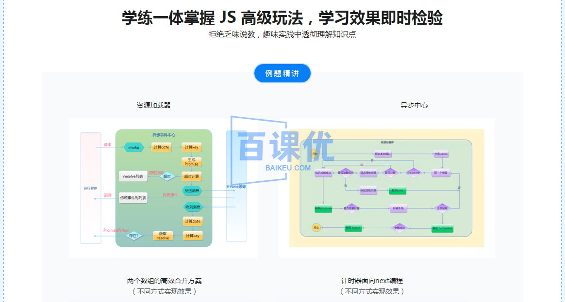 破解JavaScript高级玩法|高清无秘