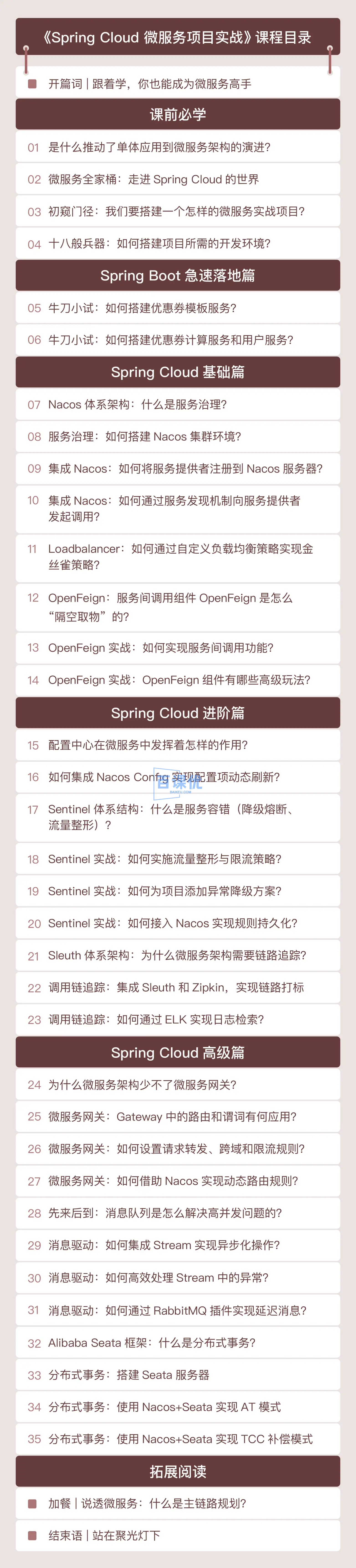 【极客时间】Spring Cloud 微服务项目实战|高清完结