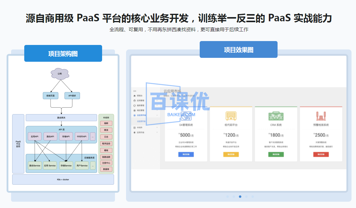 Go 开发者的涨薪通道，自主开发 PaaS 平台核心功能|高清无秘|持续更新