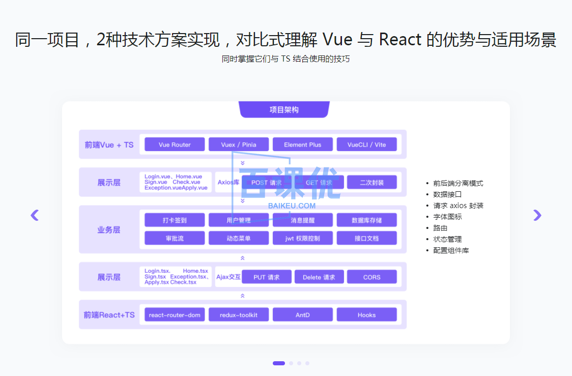 Vue3 + React18 + TS4入门到实战 系统学习3大热门技术|网盘无秘