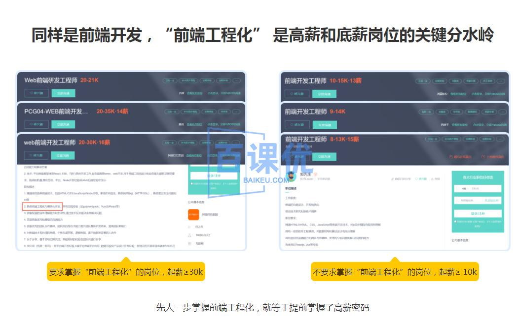 吃透前端工程化，大厂级实战项目以战带练|完结无秘