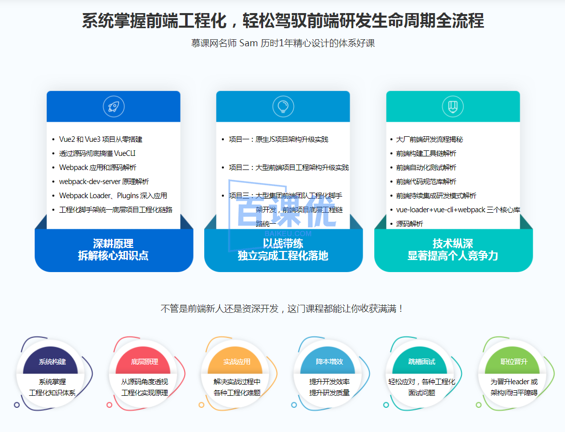 吃透前端工程化，大厂级实战项目以战带练|完结无秘