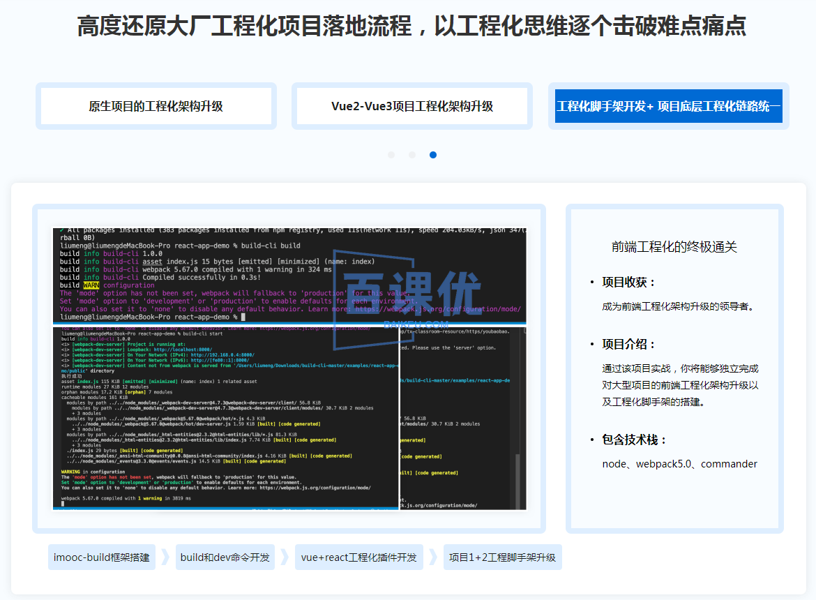 吃透前端工程化，大厂级实战项目以战带练|完结无秘