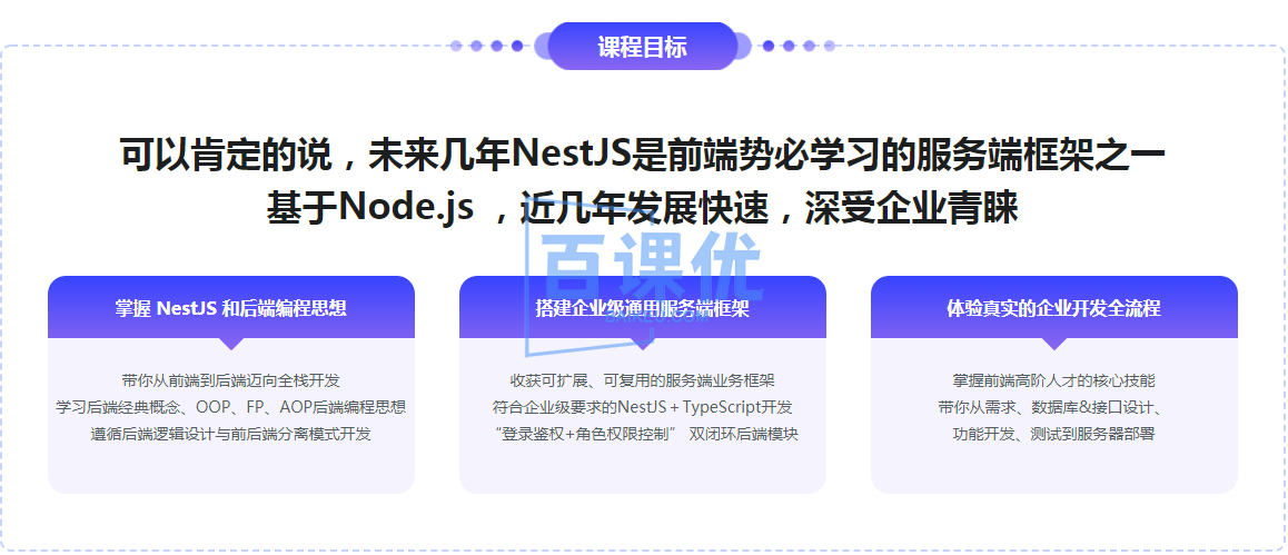 NestJS 入门到实战 前端必学服务端新趋势|网盘无秘