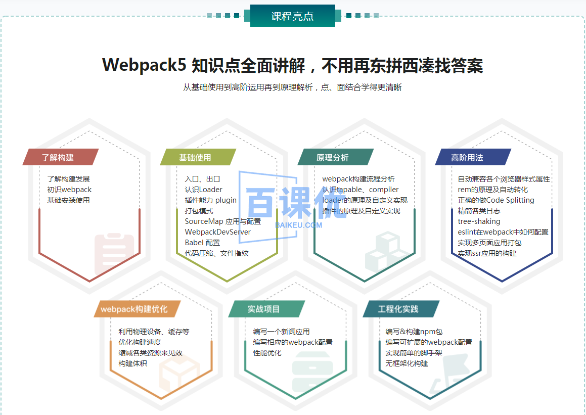 Webpack5 入门与实战，前端开发必备技能|网盘下载