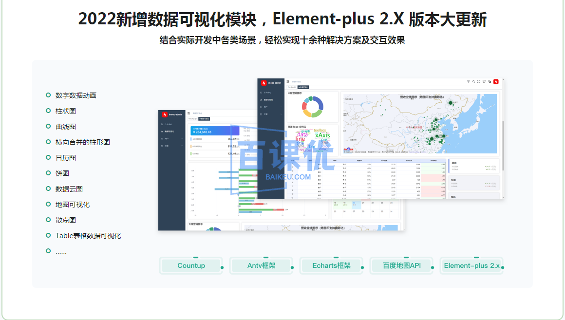 基于Vue3新标准，打造后台综合解决方案|完结无秘