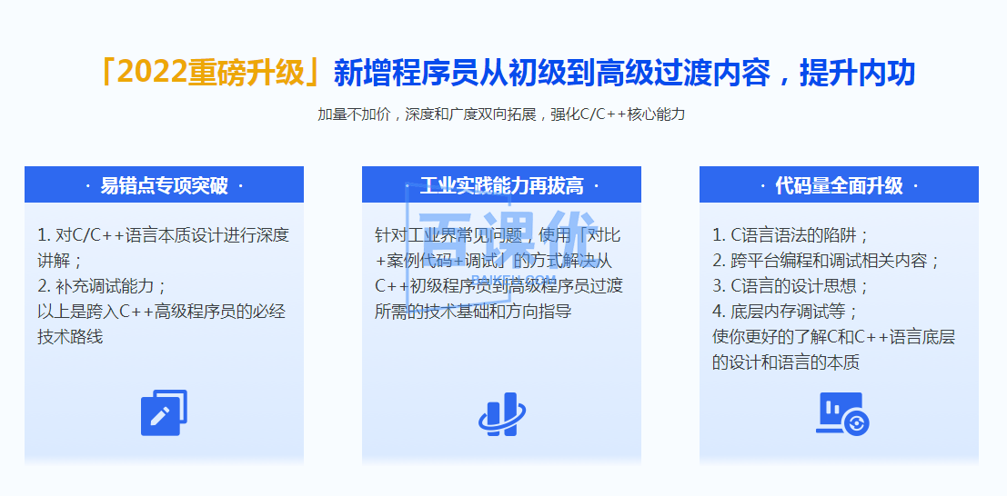 2022升级，百度大牛带你结合实践重学C++|完整无秘