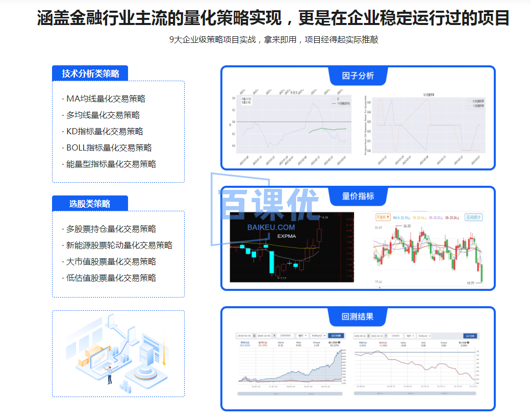 Python 量化交易工程师养成实战-金融高薪领域|高清完结