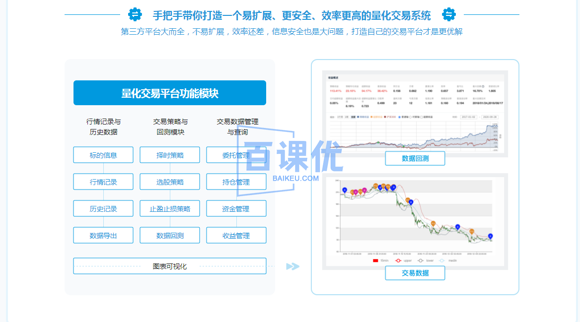 程序员理财课 Python量化交易系统实战