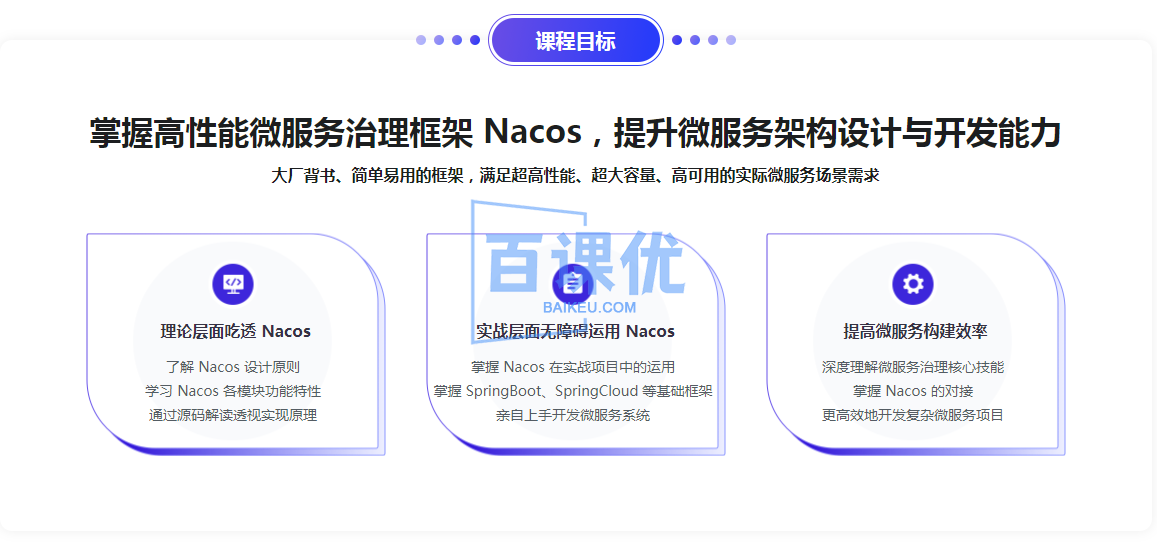 Nacos 核心原理解读+高性能微服务系统实战