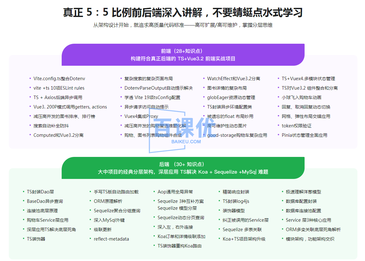 全栈开发高可扩展，高可维护性“当当书城WebApp”