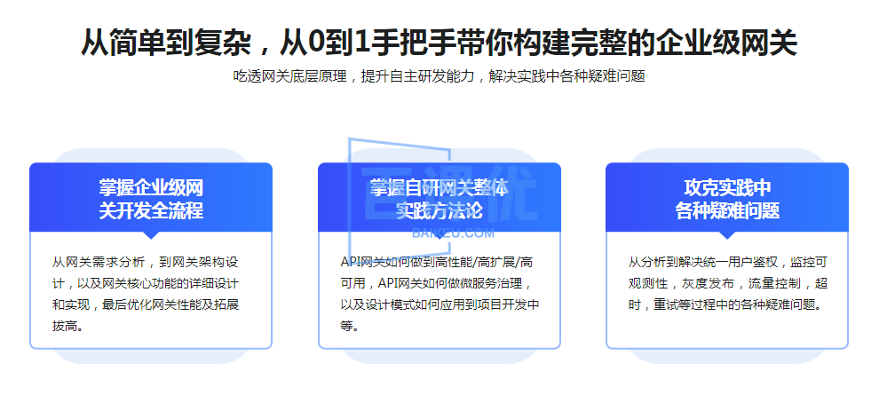 Netty+Nacos+Disruptor自研企业级API网关