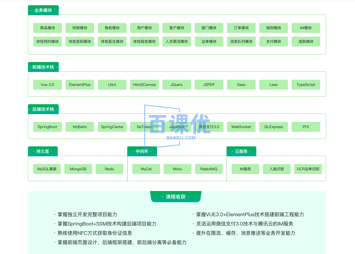 SpirngBoot+Vue3+MySQL集群 开发健康体检双系统