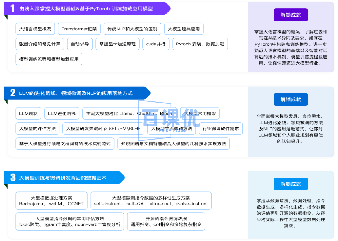 LLM大语言模型算法特训