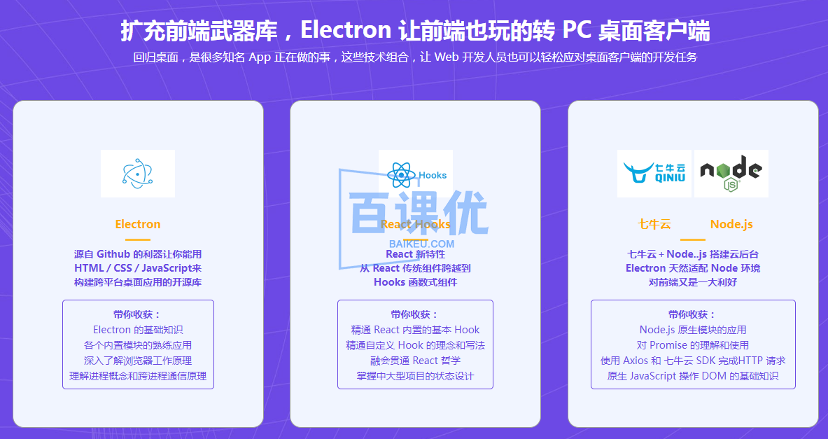 2024更新 Electron+React+七牛云实战跨平台桌面应用