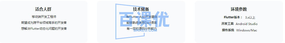 跨平台高手必修课--Flutter动态化解决方案实战