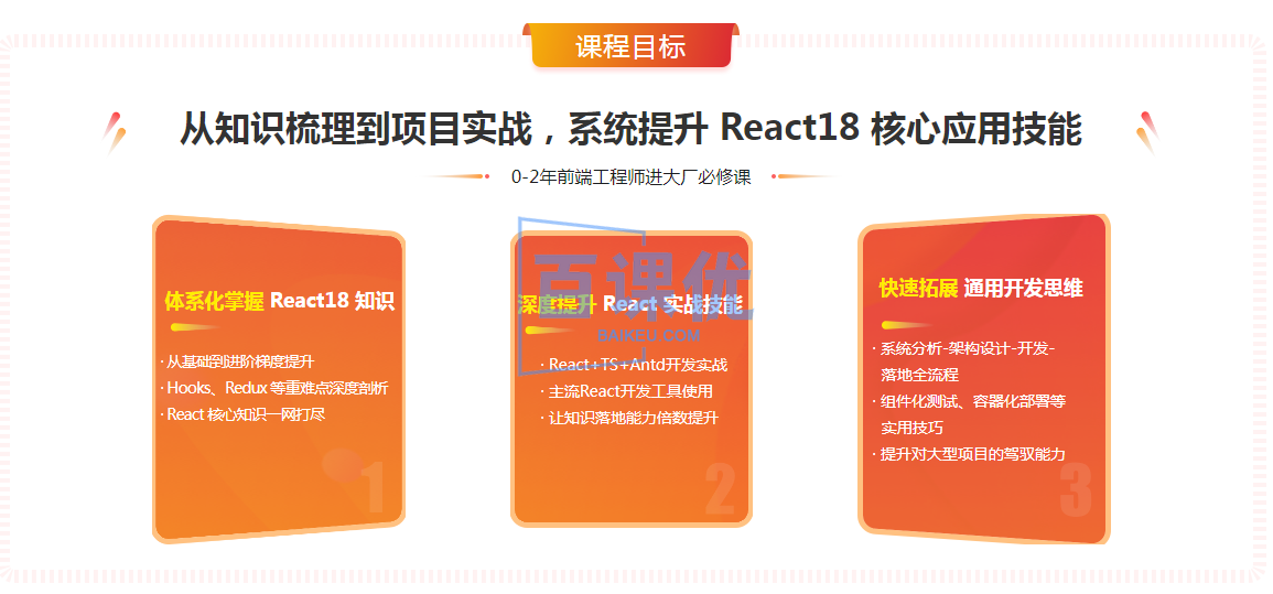 React 18 系统精讲 结合TS打造旅游电商平台