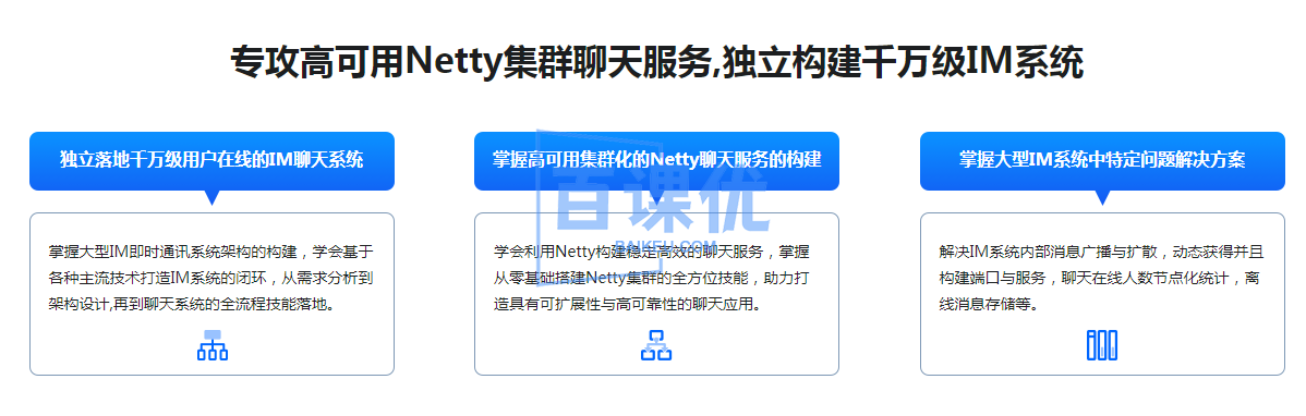 SpringCloud+Netty集群实战千万级 IM系统