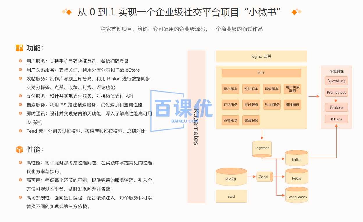 极客时间-初级Go工程师训练营