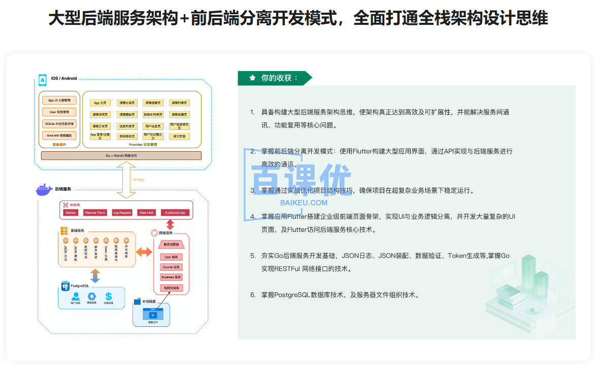 AI助手Copilot辅助Go+Flutter打造全栈式在线教育系统